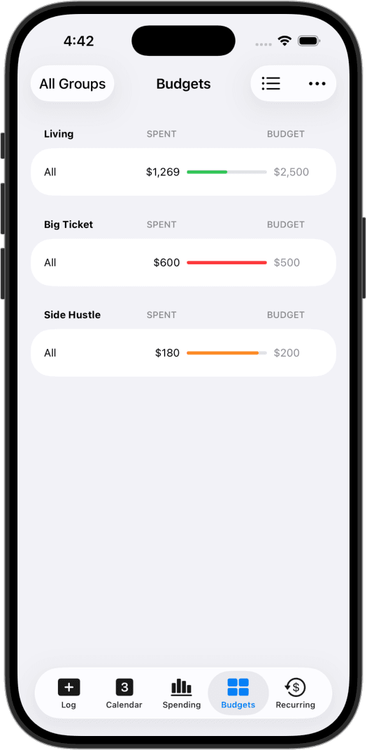 CashJot app showing a budget with progress against a monthly limit